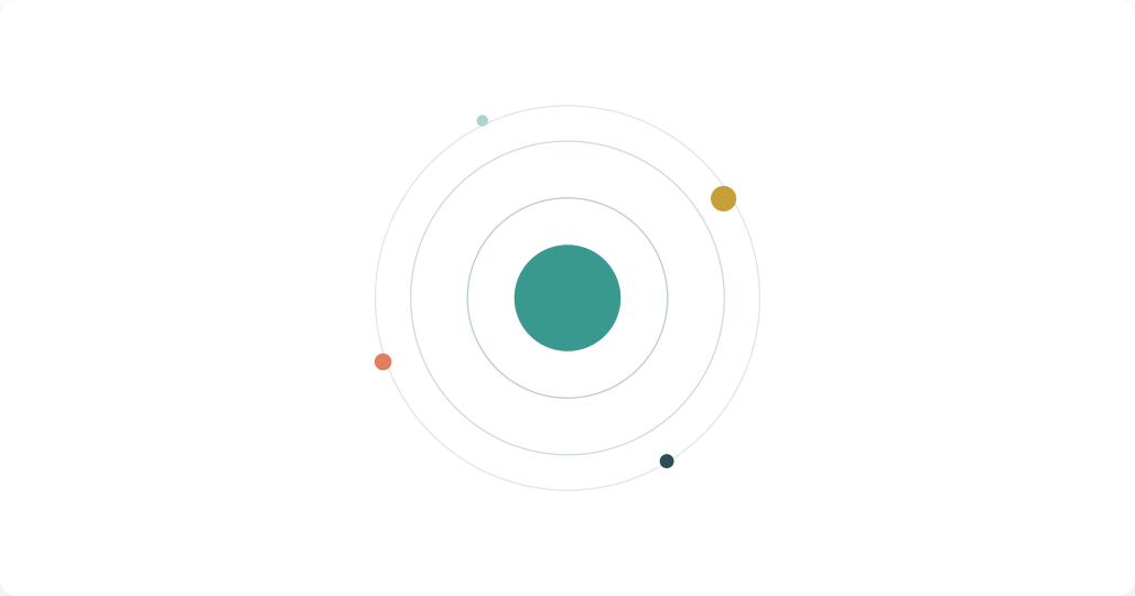 The Science Behind: MentorAI