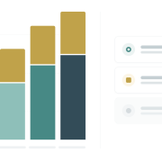 measuring roi