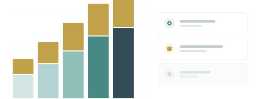 measuring roi