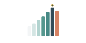 The State of Digital Mentoring in 2026: Trends Shaping the Future of Mentoring Programs