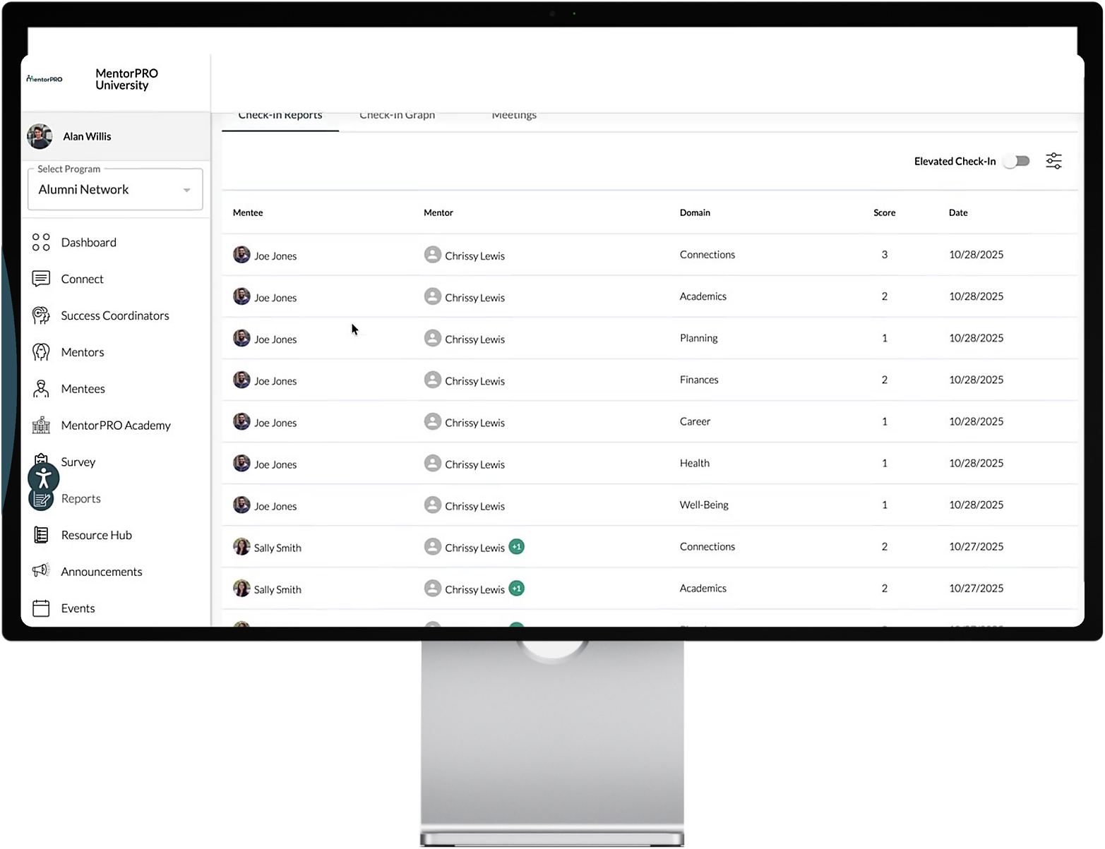 MentorPRO reporting dashboard